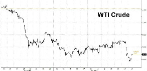 6月22日OPEC维也纳会议十大关注点