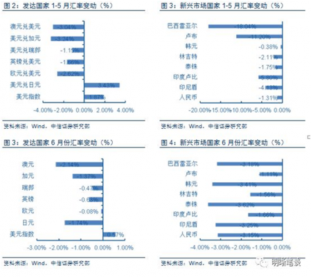 2800点之下的众生相：有人断然清仓 有人淡定满仓