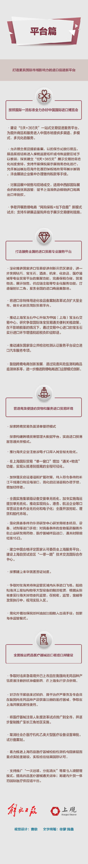 上海“扩大开放100条”：推进金融业对外开放，争取外资新能源汽车项目落地