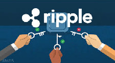 三家加密交易所与Ripple公司签署“优先合作”协议