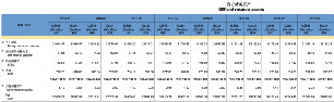 央行：8月外储略微减少82.3亿美元