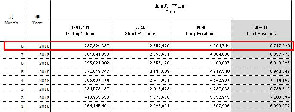 日本FFAJ：8月OTC零售外汇保证金交易量为297.8万亿日元