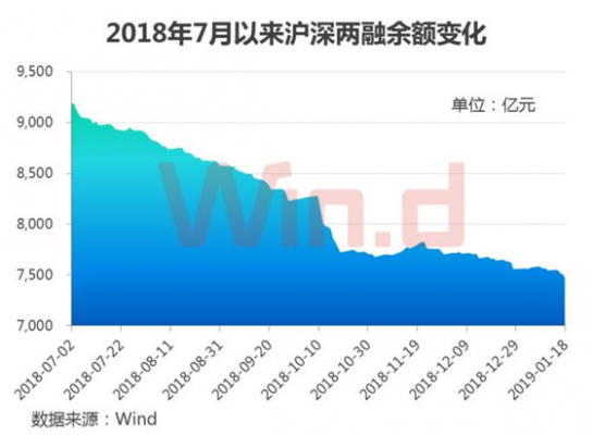 我们该贪婪还是恐惧？ 外资正疯狂涌入A股扫货