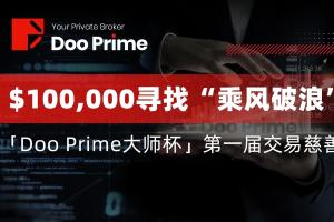 「Doo Prime 大师杯」第一届全球交易慈善赛报名正式开始【Doo Prime 德璞资本】