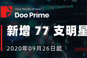 Doo Prime 77支优质明星港美股即将闪耀上线