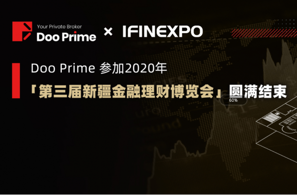 Doo Prime 参加2020年「第三届新疆金融理财博览会」圆满结束