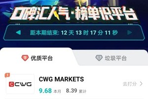 CWG Markets | 2021 逐梦前行 不负时光