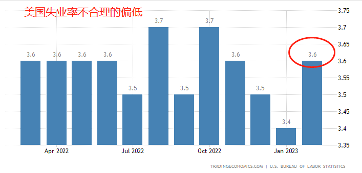 ATFX国际：离岸人民币持续在6.8~7.0区间内震荡，静待下一轮市场情绪的爆发