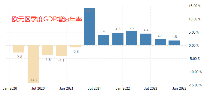 ATFX国际：俄乌冲突有可能在月底激化，黄金和原油将大受提振