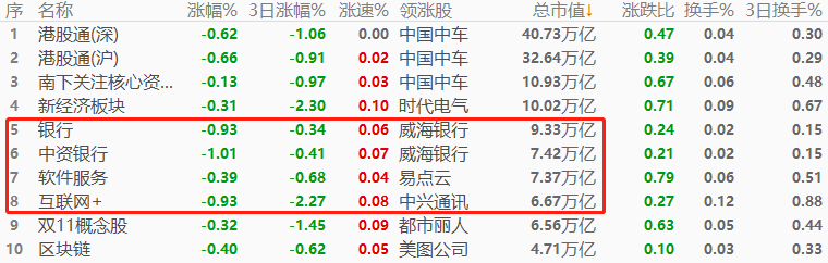 ATFX：恒生指数何时能重返20000点？