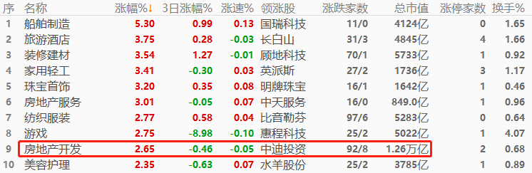 ATFX环球股指：隔夜欧美股市普跌，今日恒指出现技术性大反弹