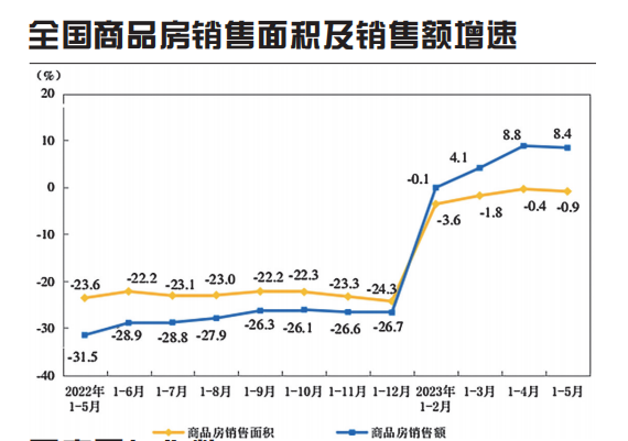 ATFX港股：房地产金融政策延期，内房股在利好中短线冲高