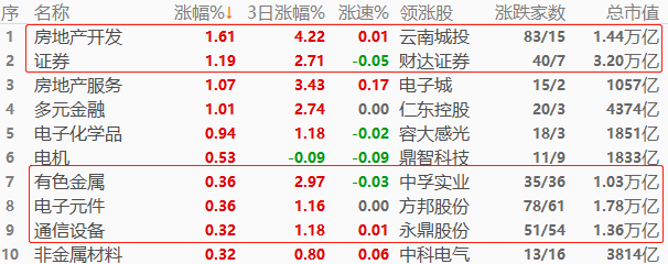 ATFX股指：美债评级遭下调，欧美股市普跌之际，亚洲股市受悲观情绪拖累