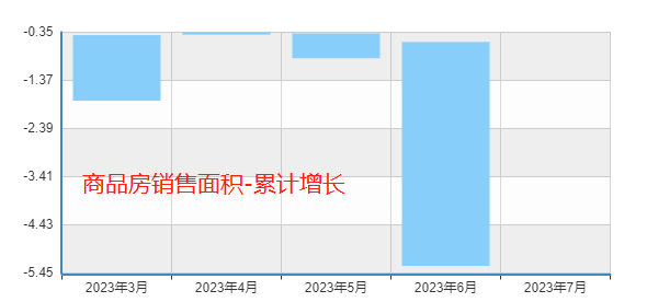 ATFX期市：减产效果减弱，WTI价格回落至80美元附近