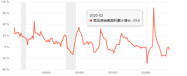 ATFX股指：三大利好重磅发布，港股和A股牛市启动在即？