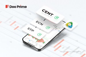 实用教程 | Doo Prime MT5 美分账户上线，助您扩展多样化交易策略！ 