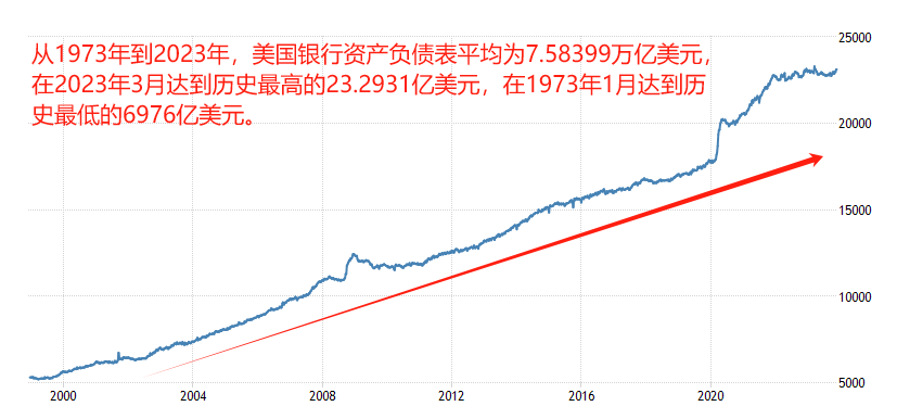 ATFX科普：为什么无论美联储加息还是降息，黄金总是能维持涨势？