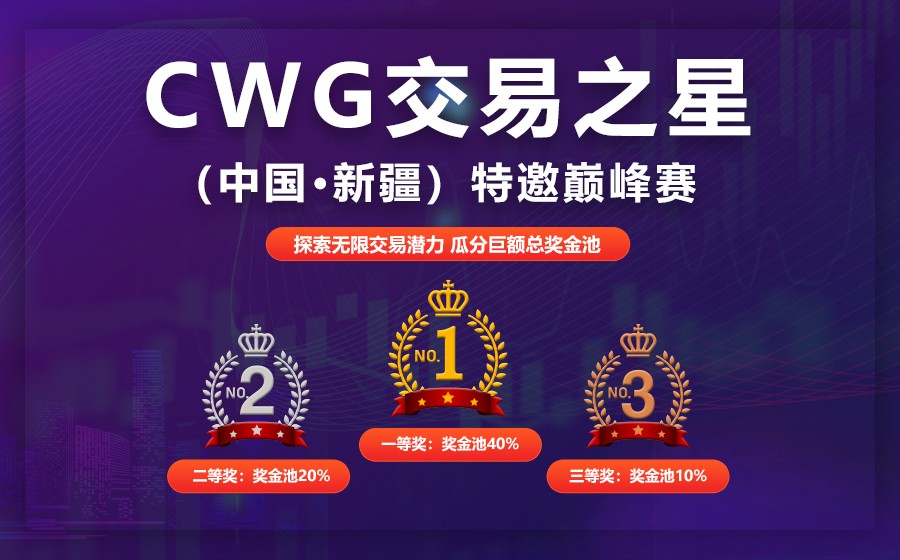 荣耀时刻，共赴巅峰！CWG首届新疆交易大赛颁奖典礼