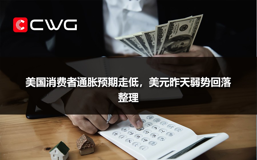 CWG资讯：美国消费者通胀预期走低，美元昨天弱势回落整理