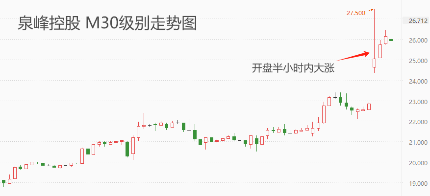 ATFX港股：航运股随货运指数走高，中远海控续创20个月高位