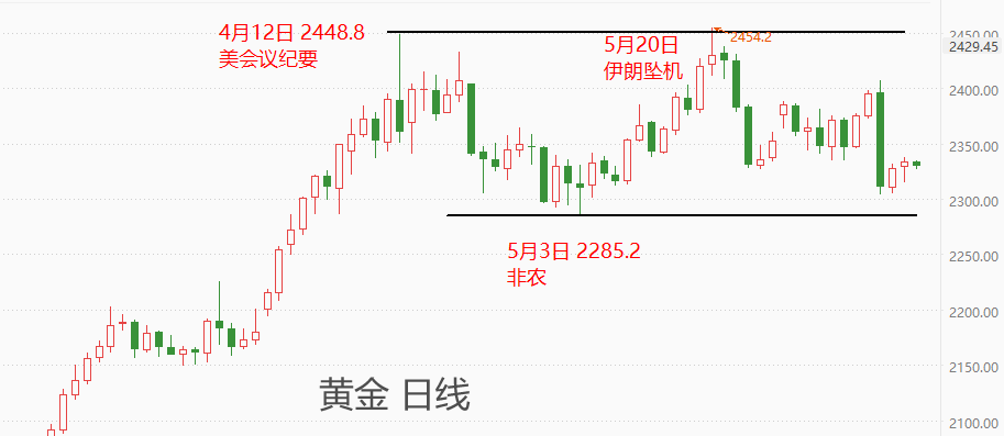 ATFX港股：苹果一夜大涨逾7%，苹果概念股「先升夺人」