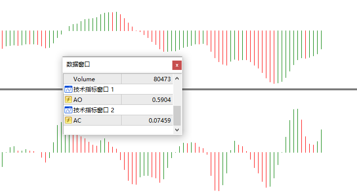 ATFX汇市：美国8月核心通胀不变，美元指数有反弹迹象