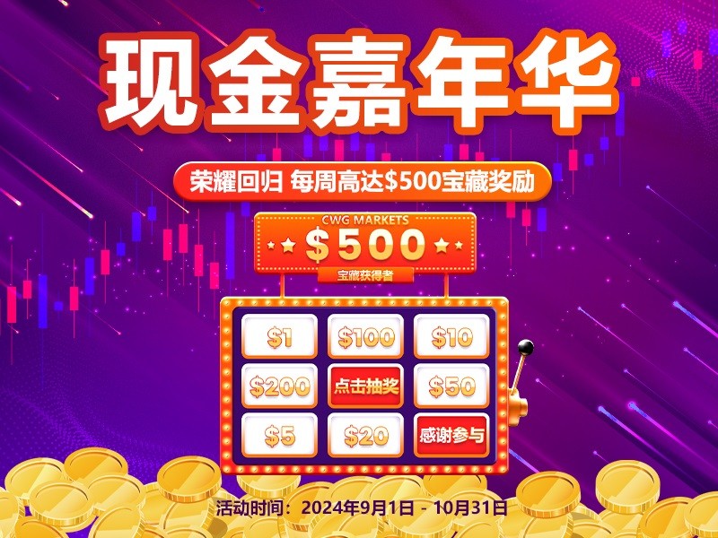 CWG Markets 现金嘉年华重磅回归！