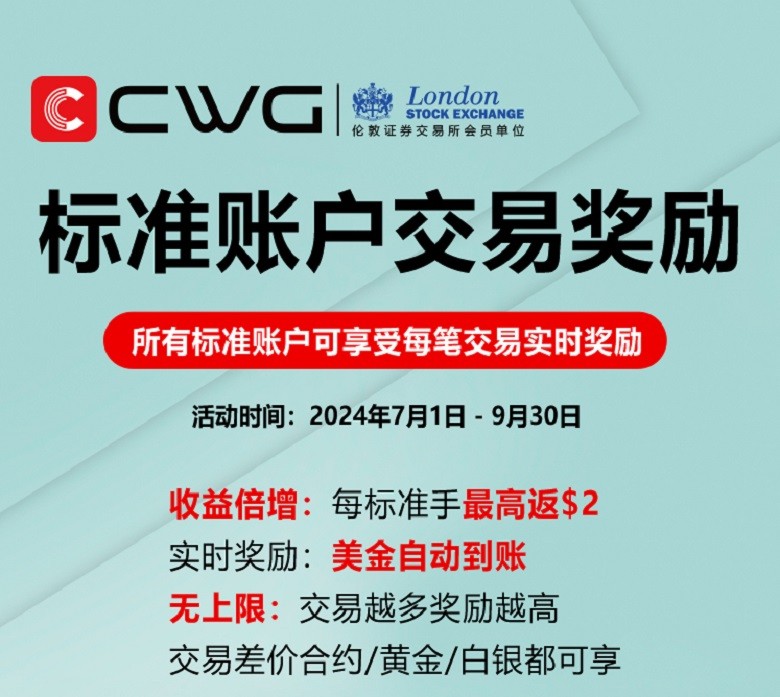 立即交易，即时奖励！CWG Markets 标准账户交易奖励活动火热进行中！