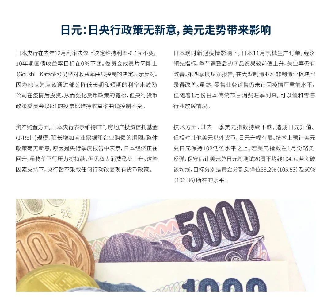 新年新行情，ATFX分析师2021年首月市场展望剖析！