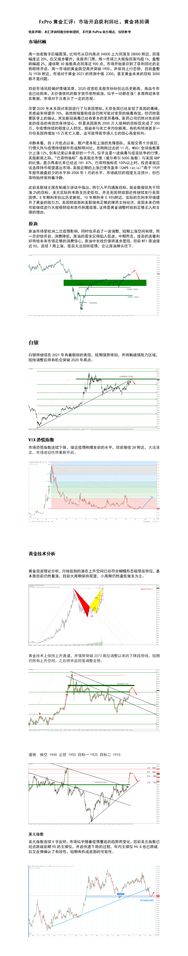 FxPro黄金汇评：市场开启获利回吐，黄金将回调