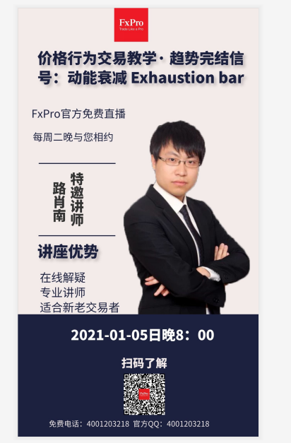 FxPro直播倒计时：今晚八点，免费直播“价格行为交易教学· 趋势完结信号：动能衰减 Exhaustion bar”与您相约