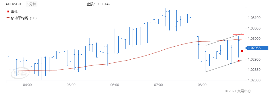 德璞每日交易策略精选-2021年1月8日