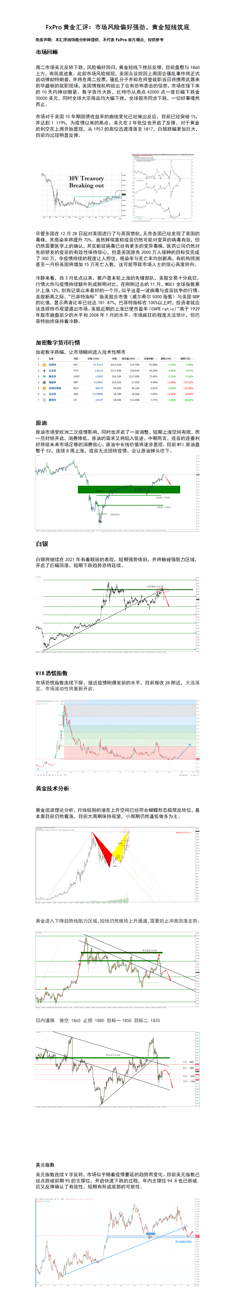 FxPro黄金汇评：市场风险偏好强劲，黄金短线筑底