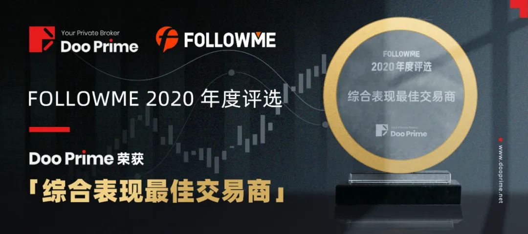 FOLLOWME 2020 交易商年度评选结果出炉，Doo Prime 荣获「综合表现最佳交易商」