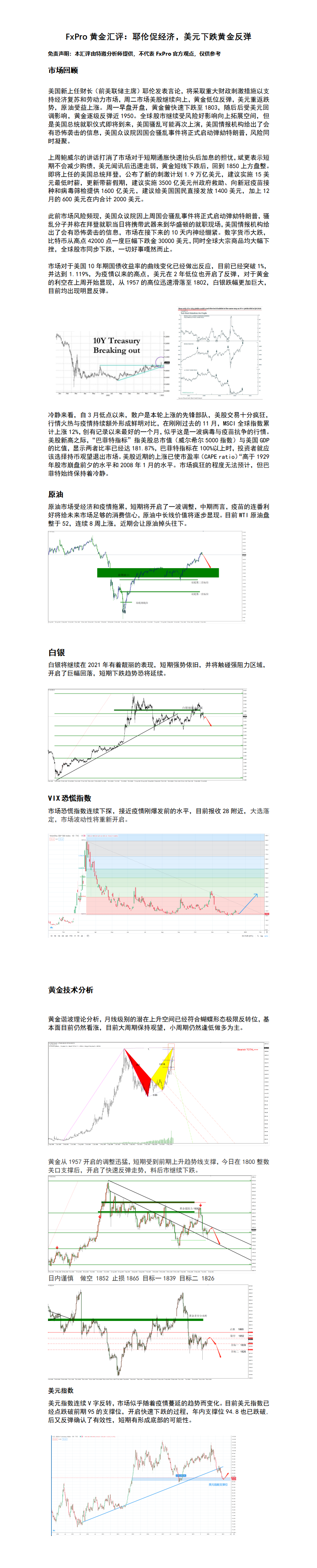 FxPro黄金汇评：耶伦促经济，美元下跌黄金反弹