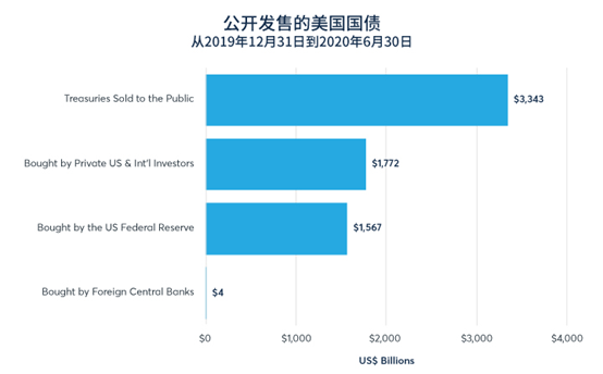 GKFXPrime：即将就任财政部长的耶伦，再现模糊性发言，美元指数下滑