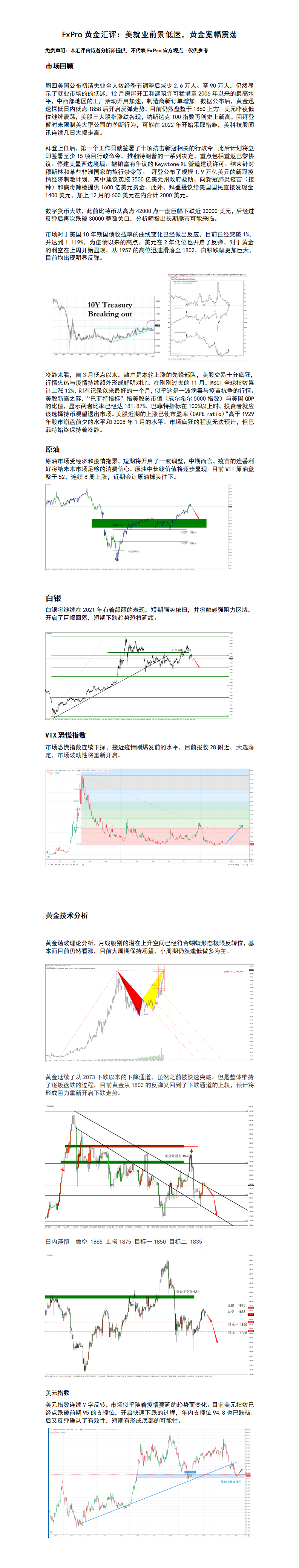 FxPro黄金汇评：美就业前景低迷，黄金宽幅震荡