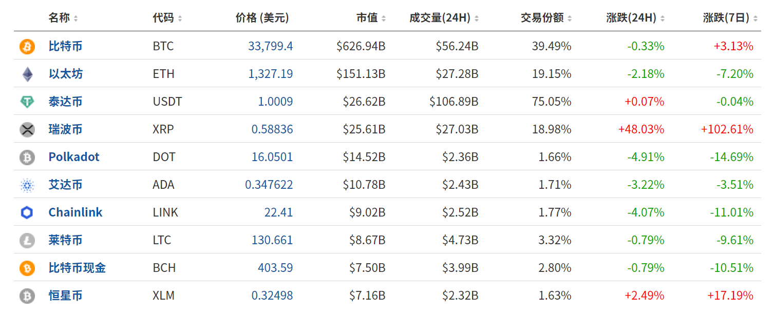 FxPro指数汇评：散户机构博弈，避险抬升黄金