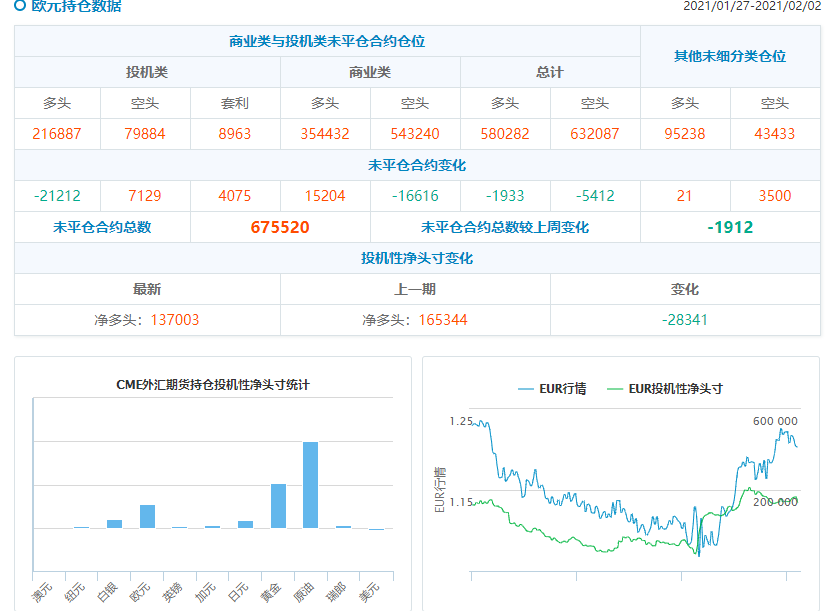 德璞汇评｜靓丽经济数据支撑美元，淡化负利率英镑转涨