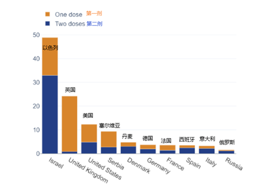 GKFXPrime：英格兰解封规划公布，走向自由的四部曲，英镑闻乐起舞