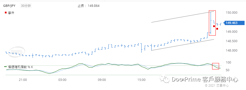 德璞每日交易策略精选-2021年2月24日