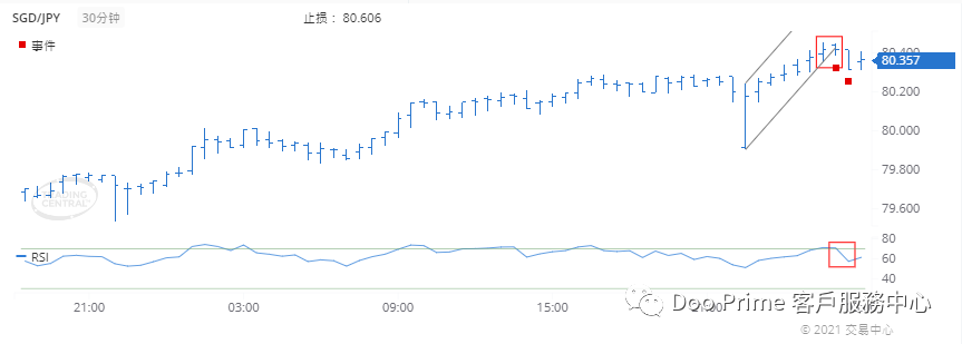 德璞每日交易策略精选-2021年2月25日