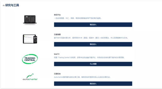 ATFX会员中心2.0系统，引领金融科技新浪潮