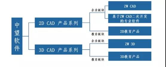 中一签赚9万？年内发行价最高的新股来了，还有这只大肉签（附详细名单）