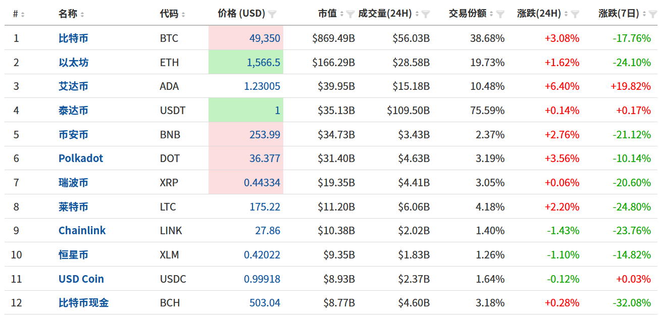 FxPro黄金汇评：美元上涨，黄金原油快速下行