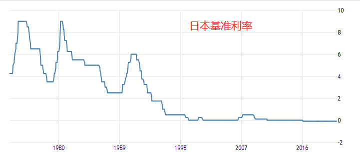 ATFX外汇科普：日元为什么是避险货币？