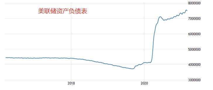 ATFX外汇科普：伯南克与鲍威尔，超宽松货币政策比较