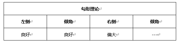 ATFX早评0323：欧元、黄金、原油，短线H4分析