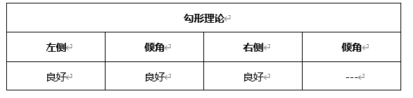 ATFX早评0323：欧元、黄金、原油，短线H4分析