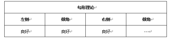 ATFX晚评0323：欧元、黄金、原油、美股，中线D1